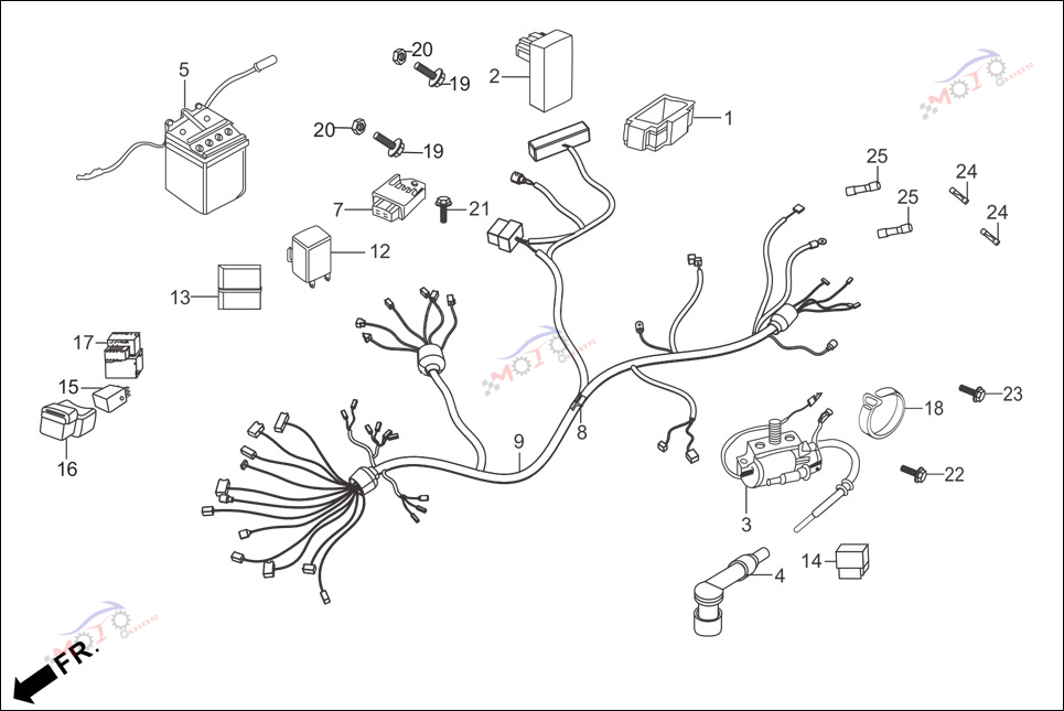 Frame Diagram